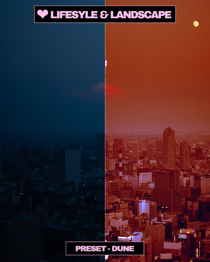 Aesthetics Lightroom Collection