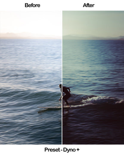 SUMMER – Mini Lightroom Preset Pack