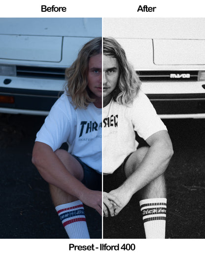 FILM – Mini Lightroom Preset Pack