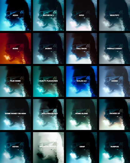 Aesthetics Lightroom Collection